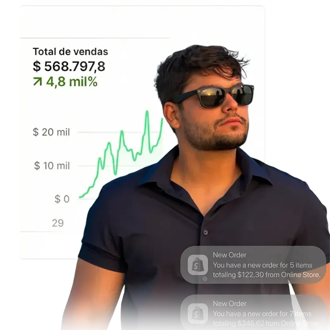 Thiago Leão — Dollar Team